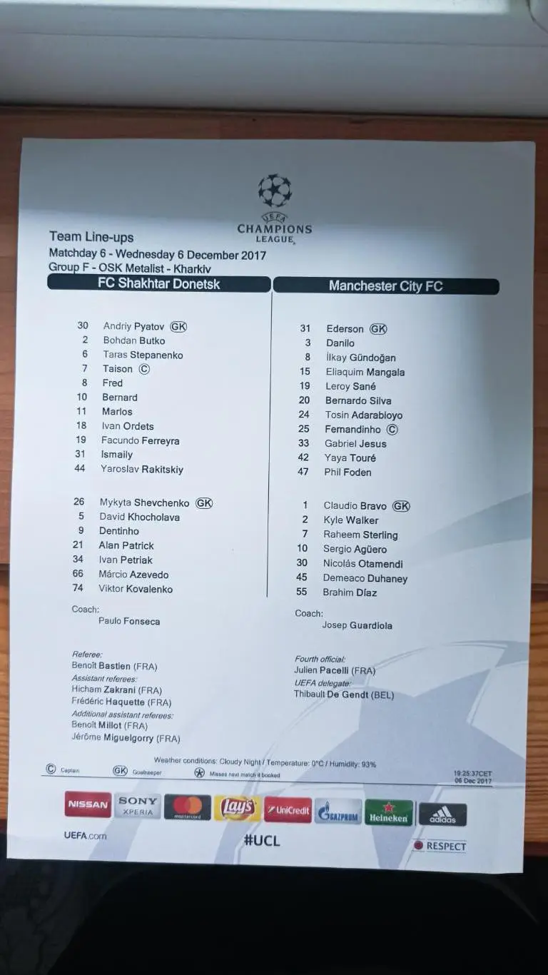 2017 Шахтер Донецк - Манчестер Сити Англия. Лига Чемпионов. Протокол