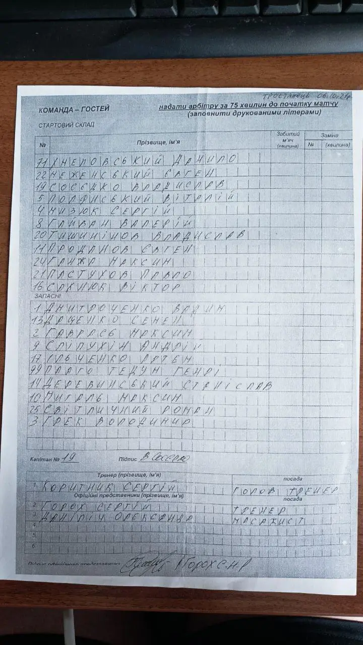 2021.10.06 СК Полтава - ФК Тростянец. Стартовий протокол