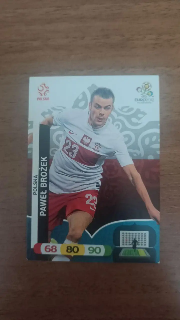 Карточка Panini Евро 2012. Польша Pawel Brozek