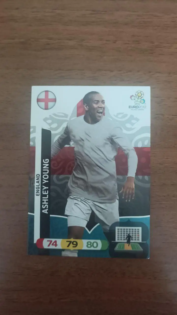 Карточка Panini Евро 2012. Англия Ashley Young