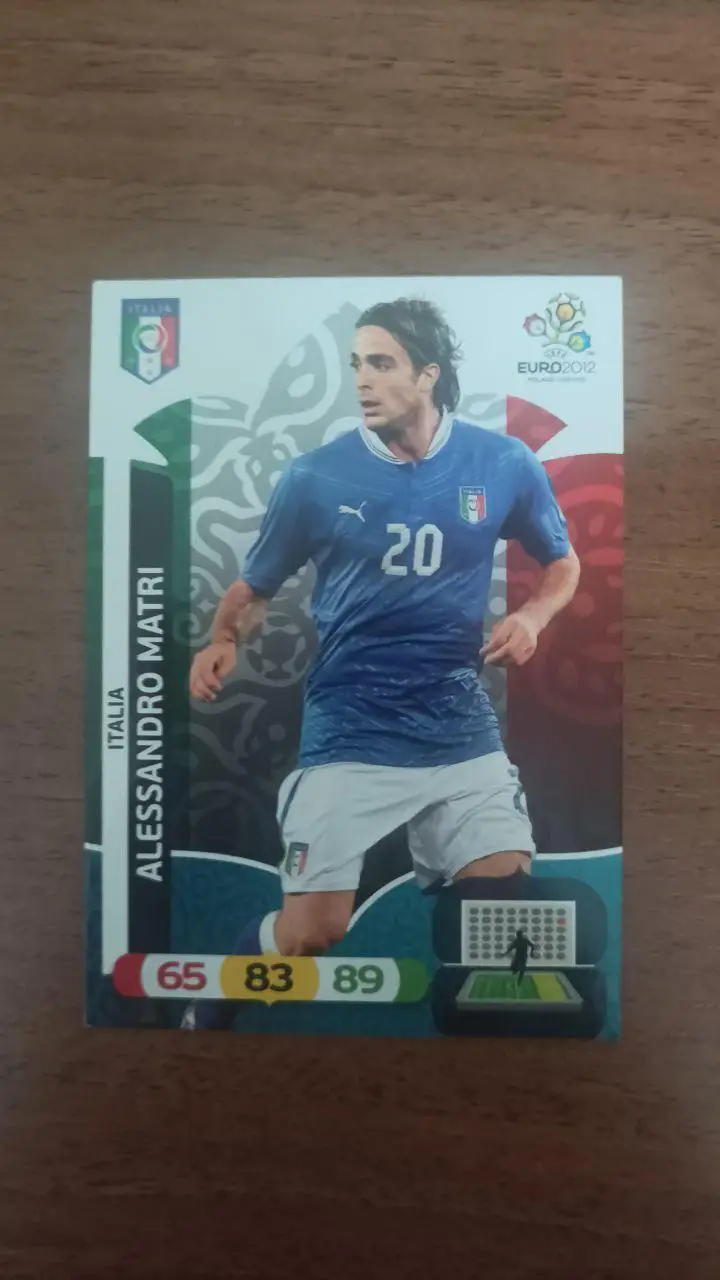 Карточка Panini Евро 2012. Италия Alessandro Matri