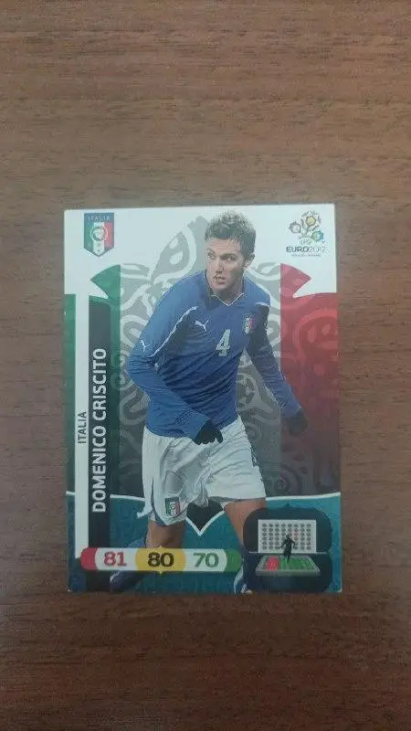 Карточка Panini Евро 2012. Италия Domenico Criscito