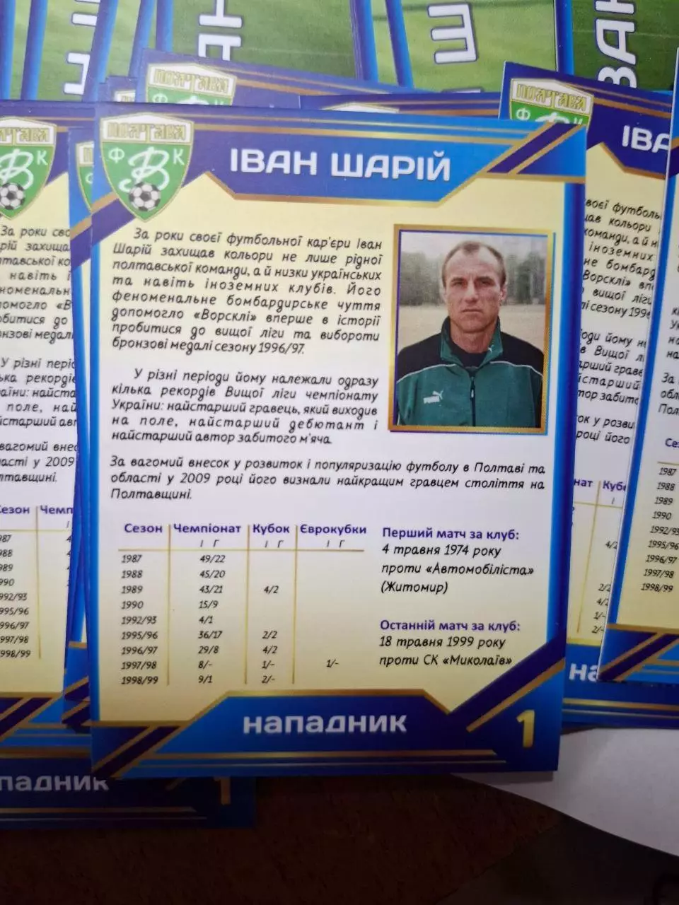 Иван Шарий. Ворскла Полтава. Карточка 1