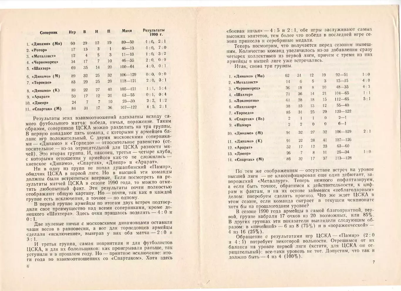 Программка матча ЦСКА - Спартак Владикавказ. 14 мая 1991 г. Чемпионат СССР. 5