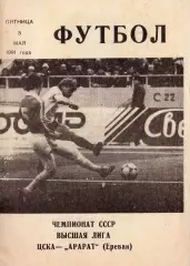 Программка матча ЦСКА - Арарат Ереван. 3 мая 1991 г. Чемпионат СССР. Москва.