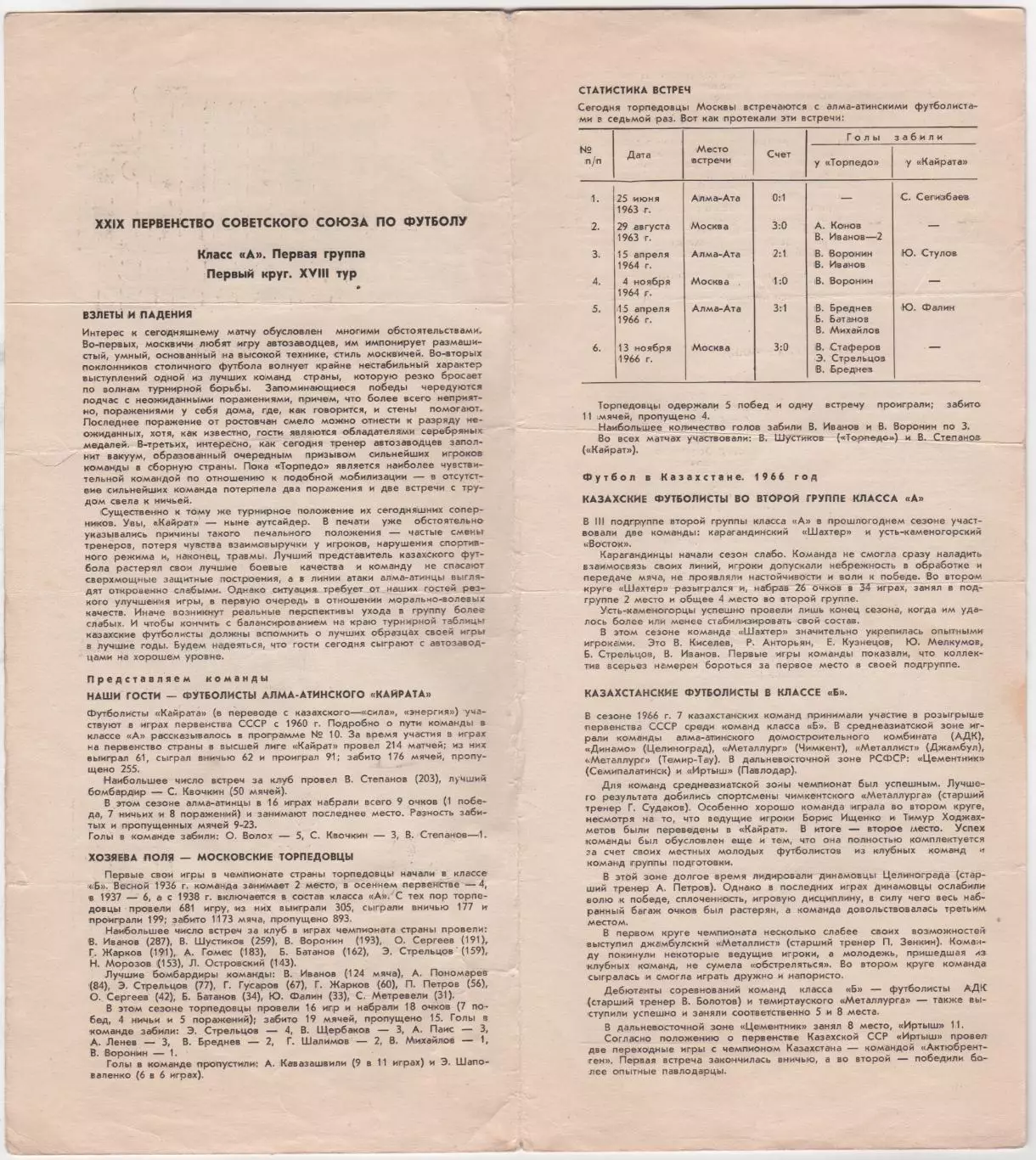 Программка матча Торпедо Москва - Кайрат Алма-Ата. 26 июля 1967 г. Москва 2