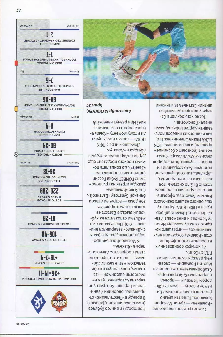 Программка и стартлист матча ЦСКА - Крылья Советов Самара. 1 августа 2026 года. 7