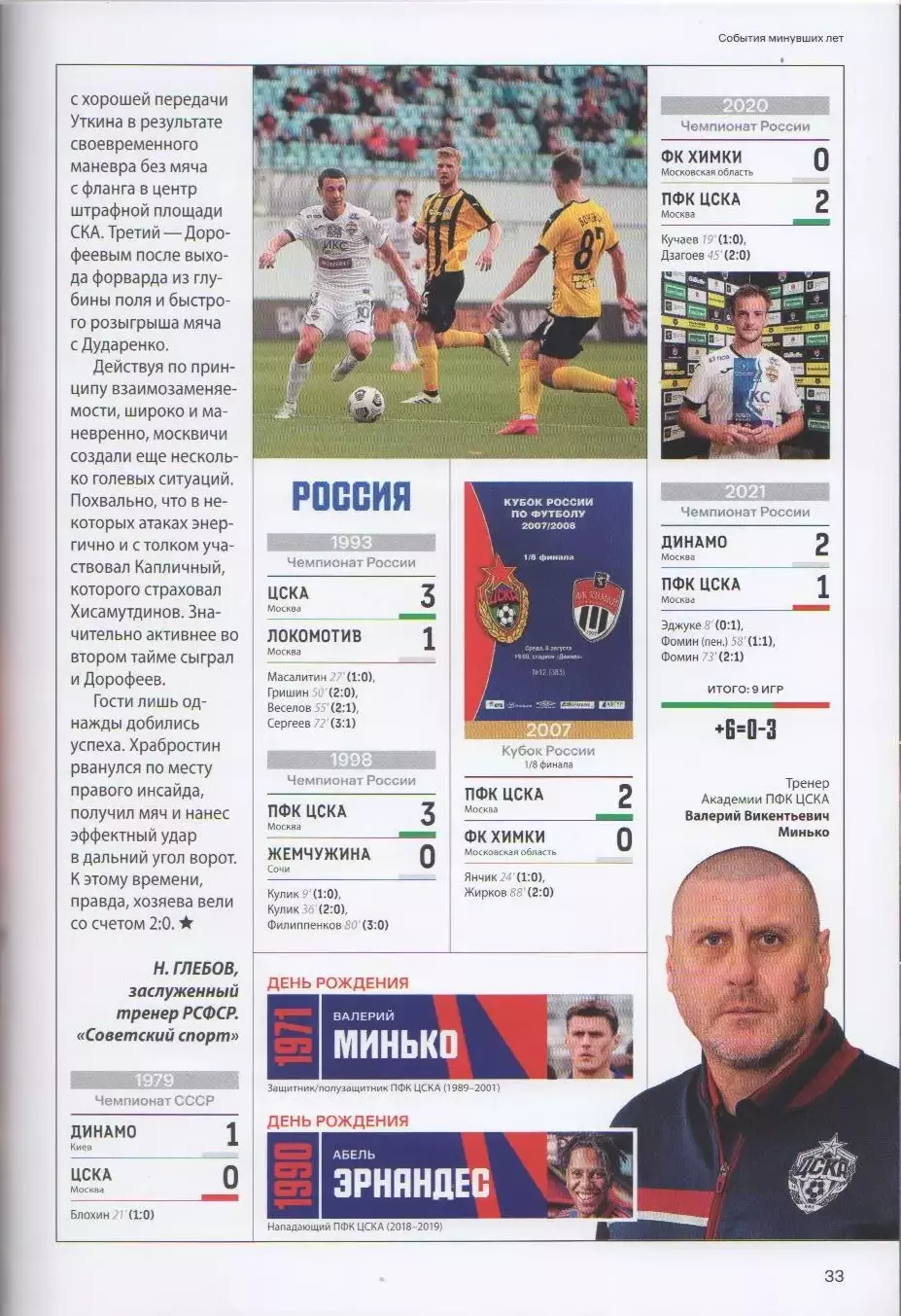 Программка и стартлист матча ЦСКА - Ростов-на-Дону. 8 августа 2026 г. К. Глебов. 5