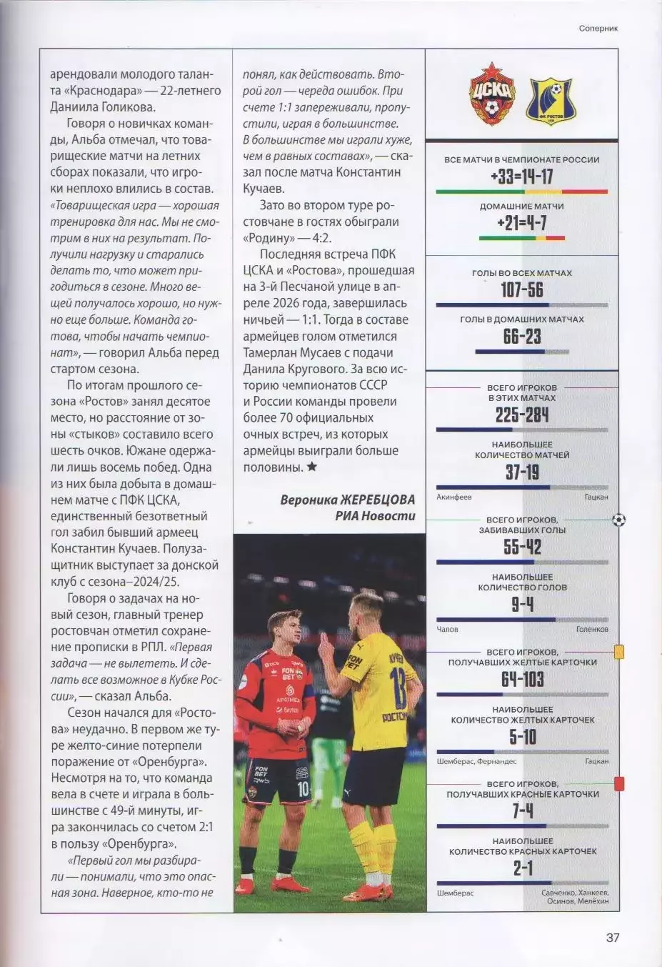 Программка и стартлист матча ЦСКА - Ростов-на-Дону. 8 августа 2026 г. К. Глебов. 7