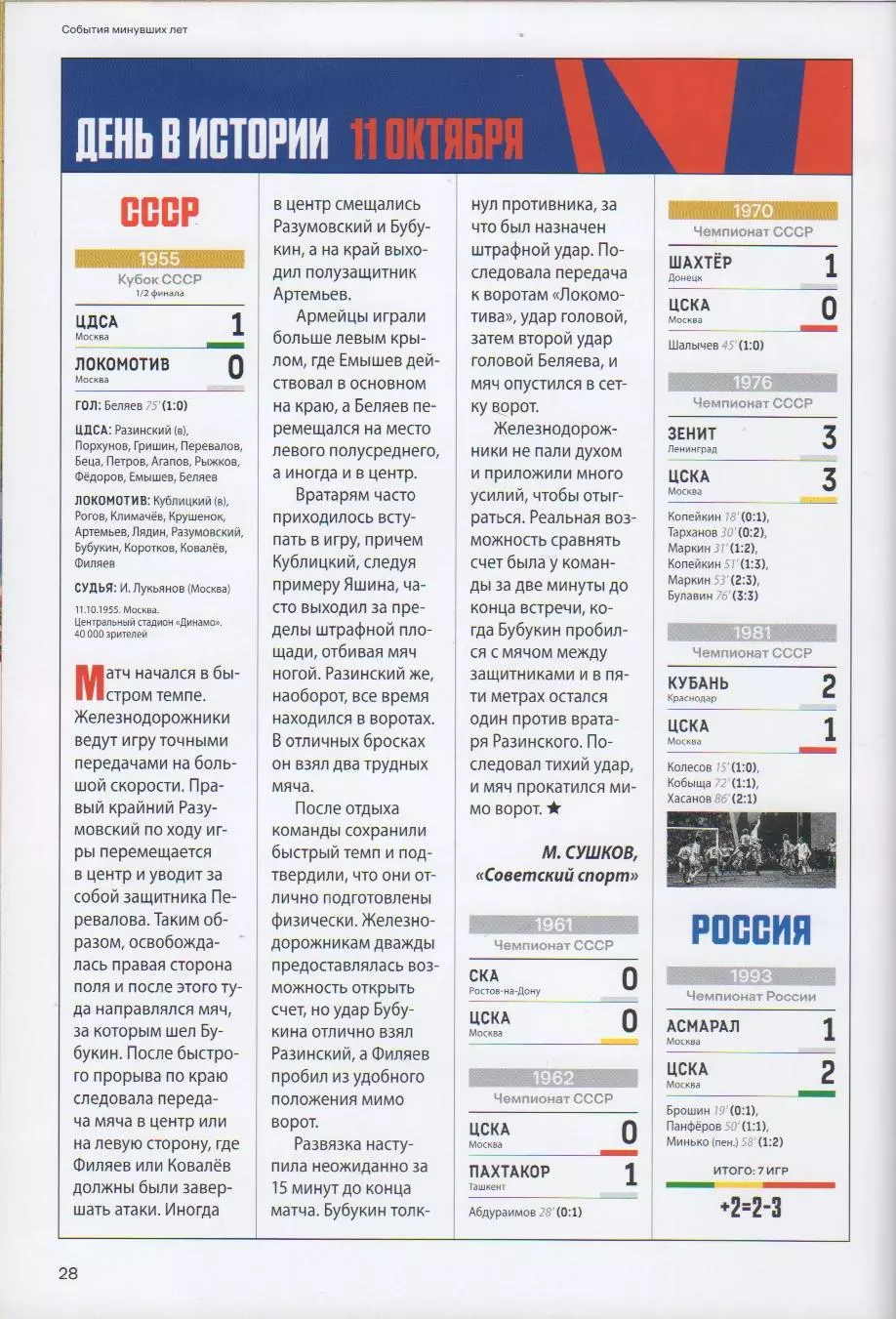 Программка и стартлист матча ЦСКА - Родина Москва. 11 октября 2026 г. Олейников. 5