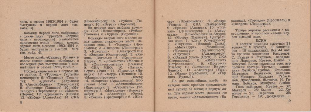 Справочник - календарь Хоккей - 83 / 84, Московская правда, 1983, 96 стр. 2
