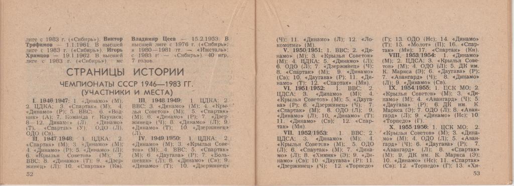 Справочник - календарь Хоккей - 83 / 84, Московская правда, 1983, 96 стр. 4