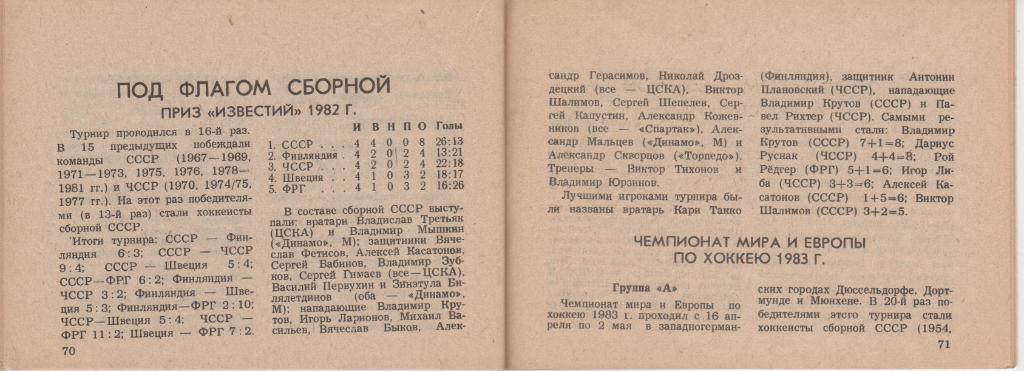 Справочник - календарь Хоккей - 83 / 84, Московская правда, 1983, 96 стр. 5