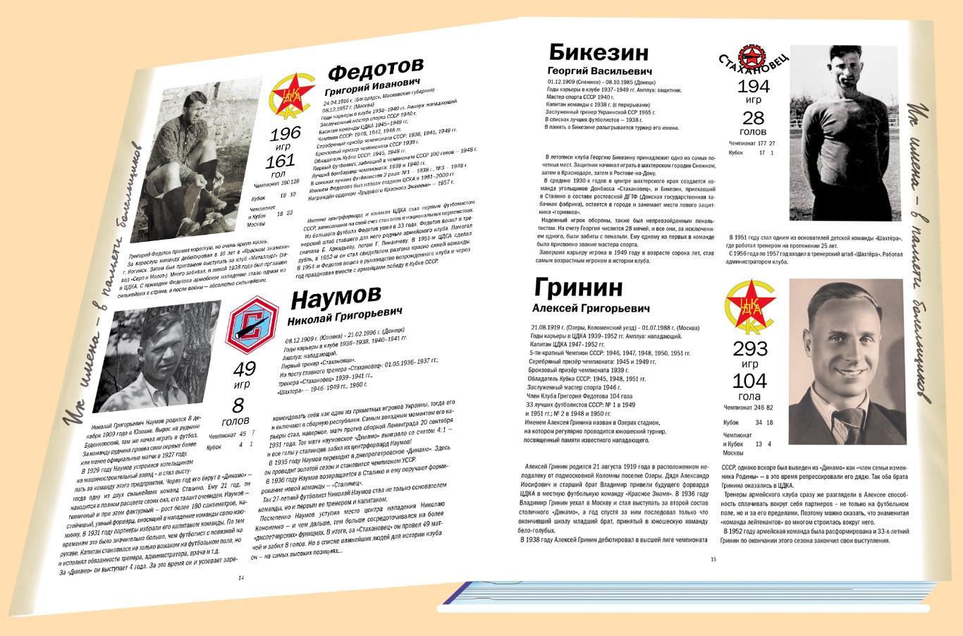 Все матчи команд ЦСКА и Шахтёр в футбольных программах и отчётах 1938 - 2014 гг. 3