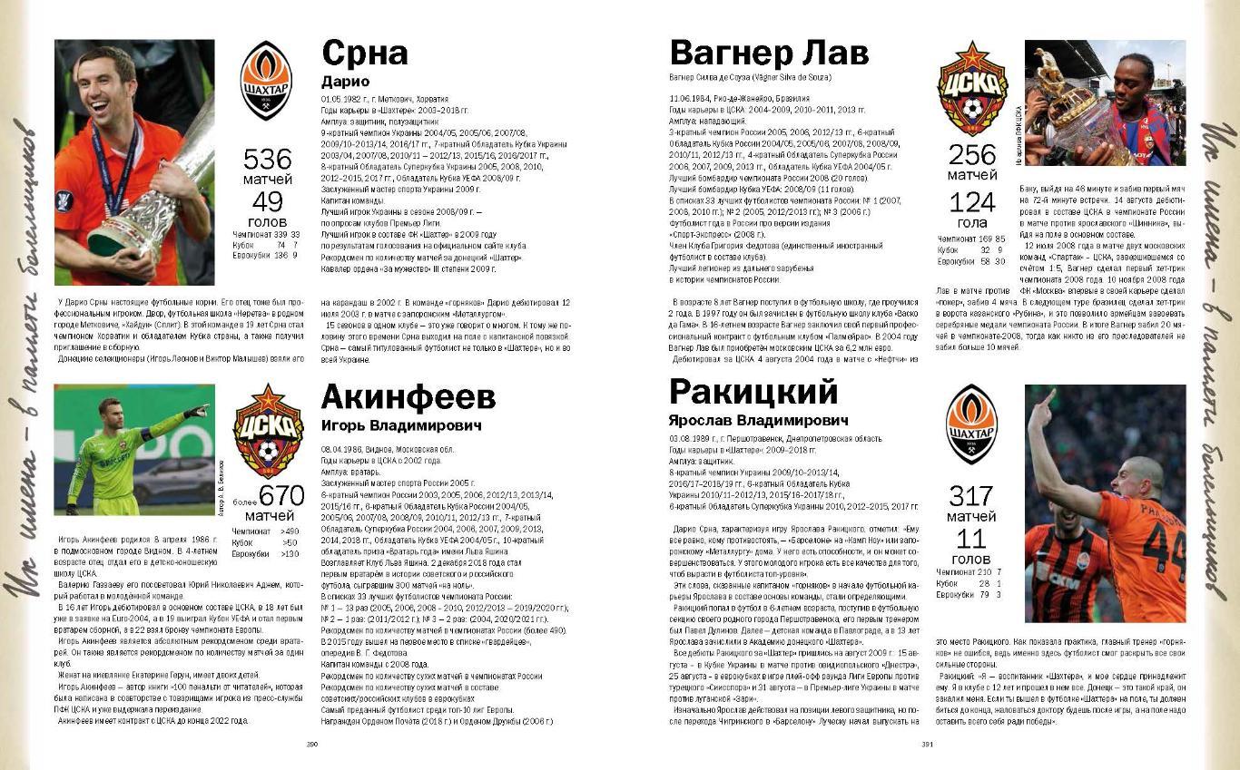 Все матчи команд ЦСКА и Шахтер в футбольных программах и отчетах 1938 - 2014 гг. 6