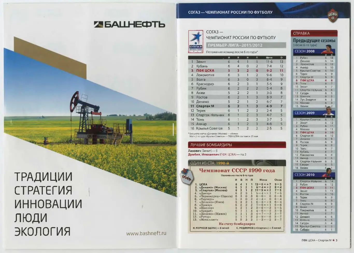 Программка матча ЦСКА - Спартак Москва, 30 апреля 2011 года, Москва, Лужники 1