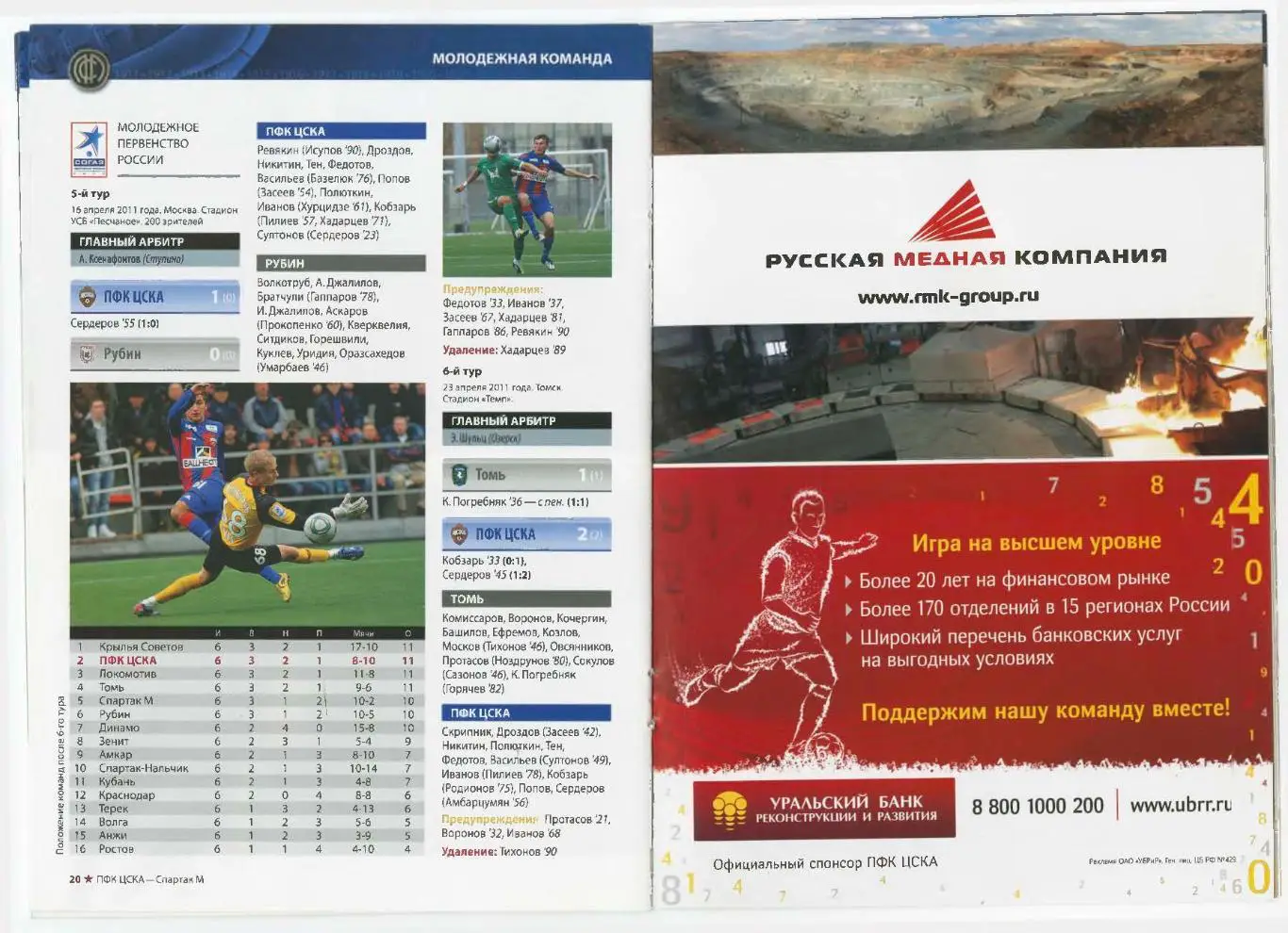 Программка матча ЦСКА - Спартак Москва, 30 апреля 2011 года, Москва, Лужники 6