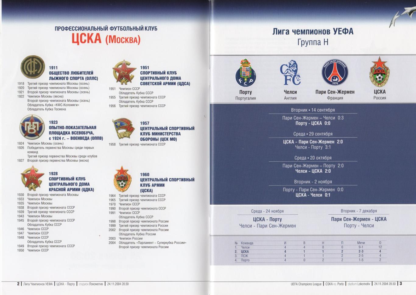 Программка матча ЦСКА - Порту Португалия. 24 ноября 2004 г. Кубок Чемпионов УЕФА 1
