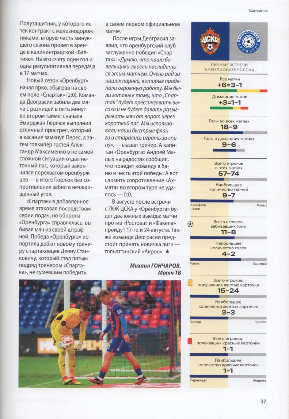 Программка и стартлист матча ЦСКА - Оренбург. 4 августа 2024 г. Даниил Круговой. 7