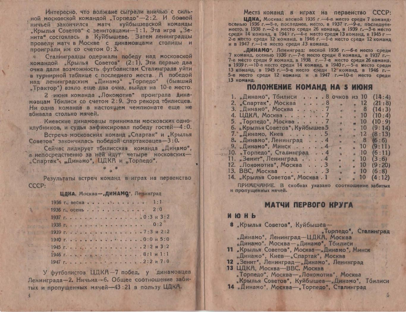 Программка матча Динамо Ленинград - ЦДКА (ЦСКА). 8 июня 1948 года. Ленинград. 3