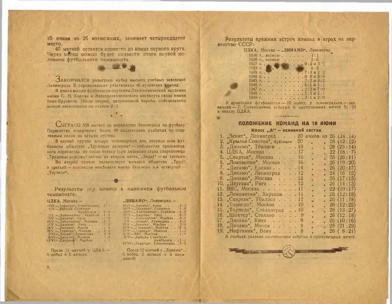 Программка матча Динамо Ленинград - ЦДКА (ЦСКА). Стадион Динамо. Первенство СССР 4