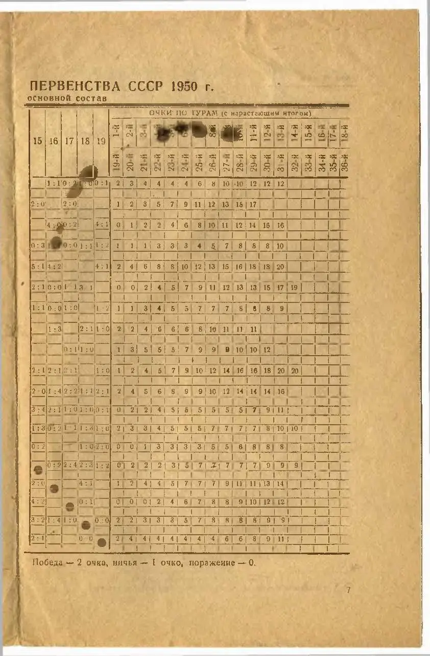 Программка матча Динамо Ленинград - ЦДКА (ЦСКА). Стадион Динамо. Первенство СССР 6