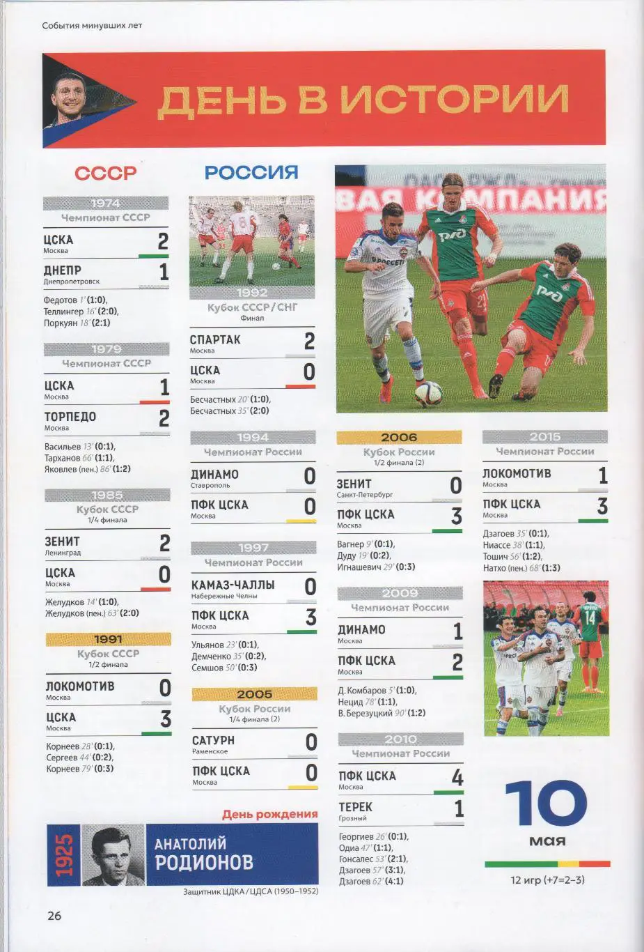 Программка матча ЦСКА - Краснодар. 10 мая 2025 года. Чемпионат России. Москва. 5