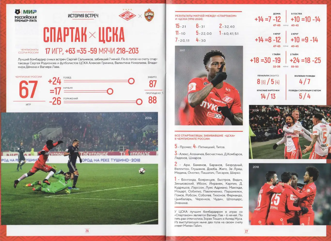 Программка матча Спартак (Москва) - ЦСКА. 26 апреля 2025 г. Москва. Лукойл Арена 7