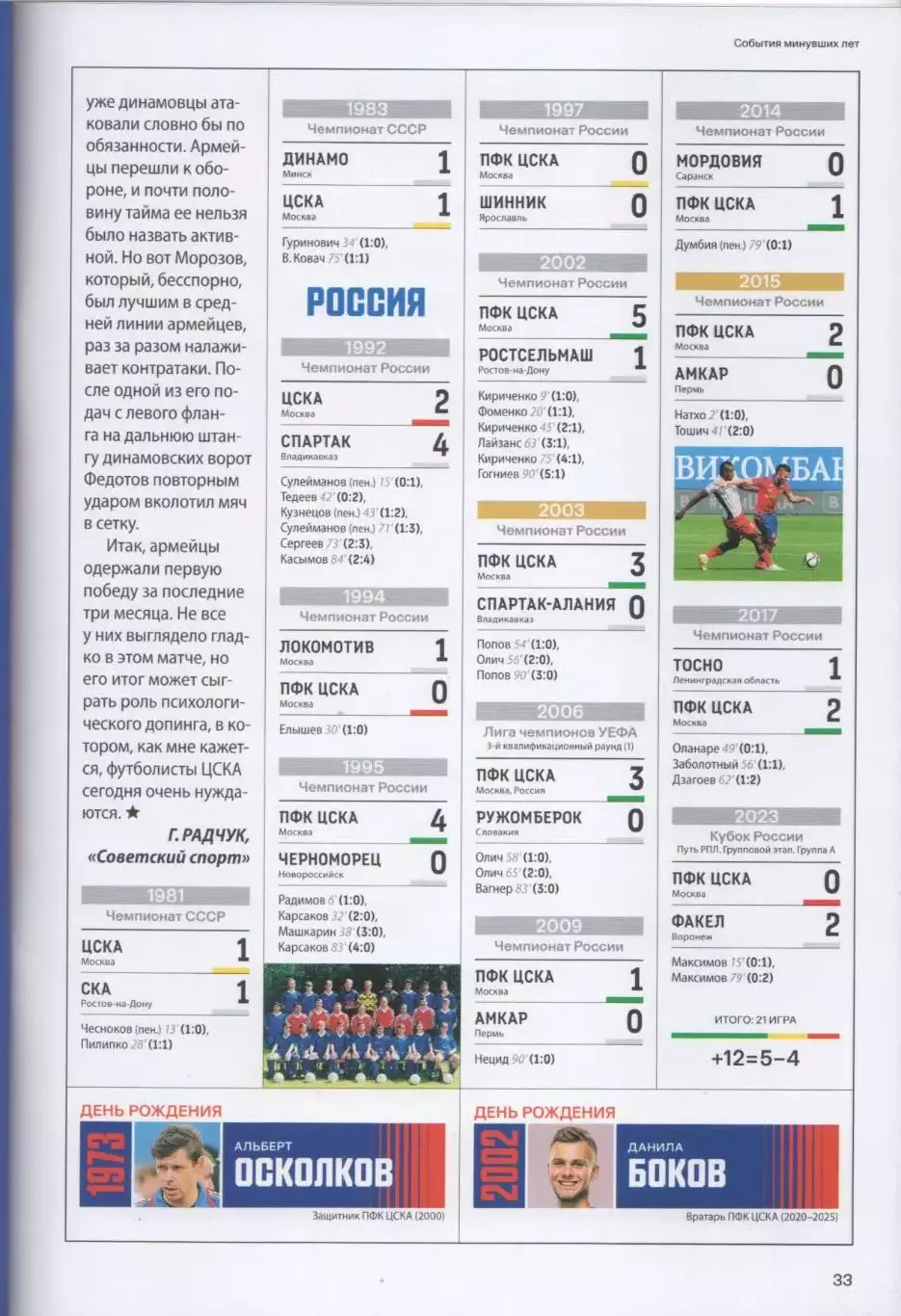 Программка и стартлист матча ЦСКА - Рубин Казань. 09 августа 2025 года. С. Койта 5