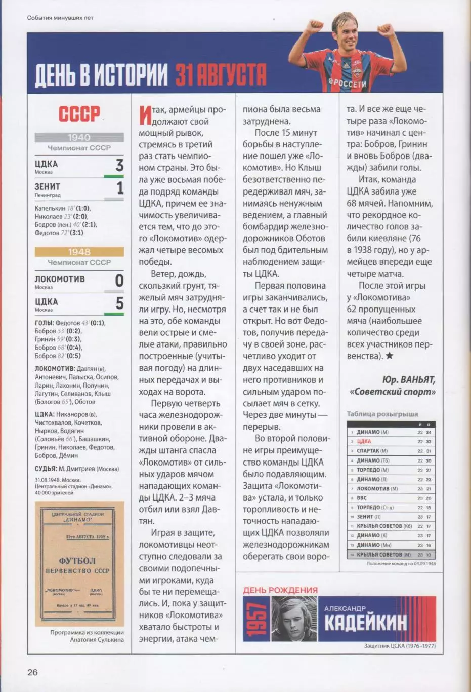 Программка матча ЦСКА - Краснодар. 31 августа 2025 года. Мойзес Барбоза. 3