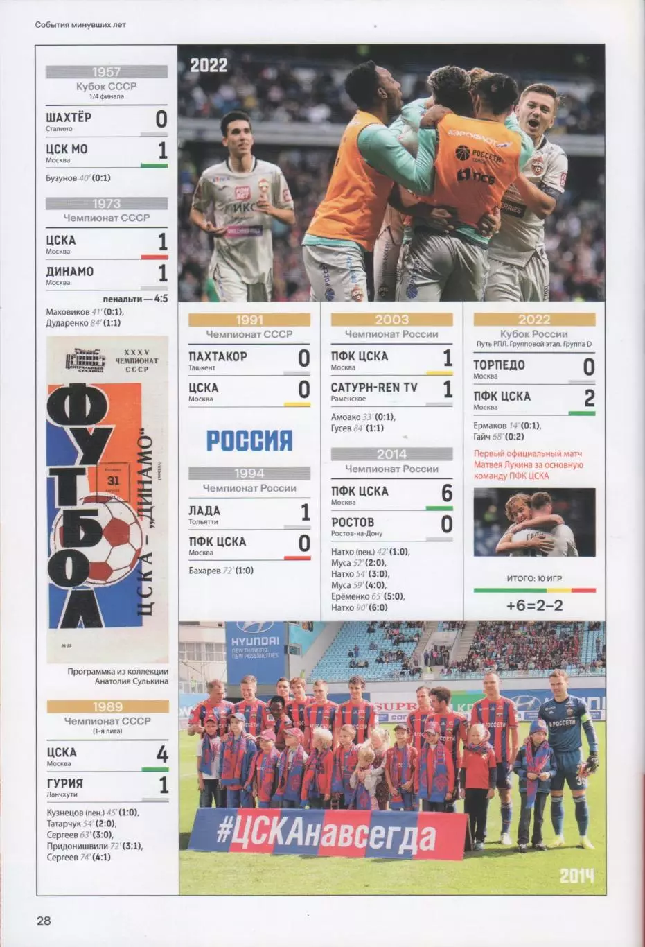 Программка матча ЦСКА - Краснодар. 31 августа 2025 года. Мойзес Барбоза. 4