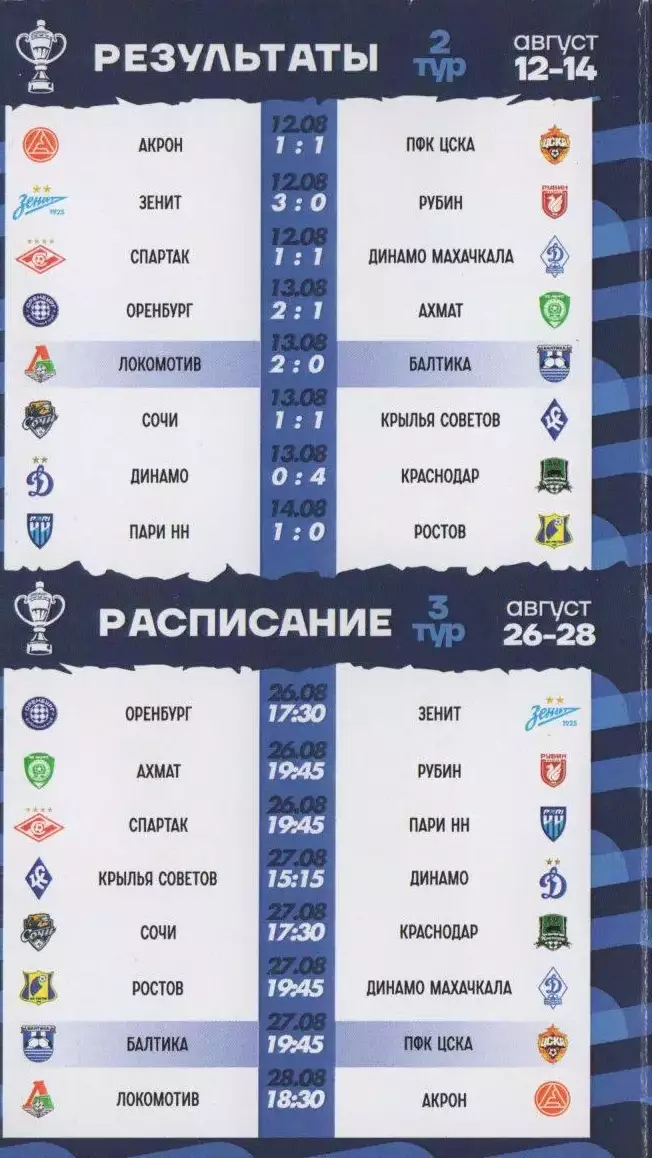 Программка Балтика Калининград - ЦСКА 27 августа 2025 г. Кубок России. Ростех. 4