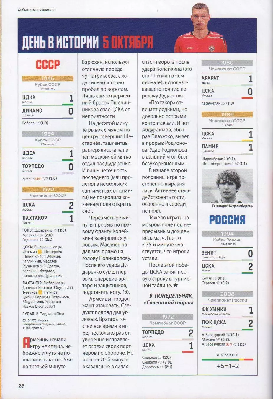 Программка матча ЦСКА - Спартак Москва. 5 октября 2025 г. Даниил Круговой. 4