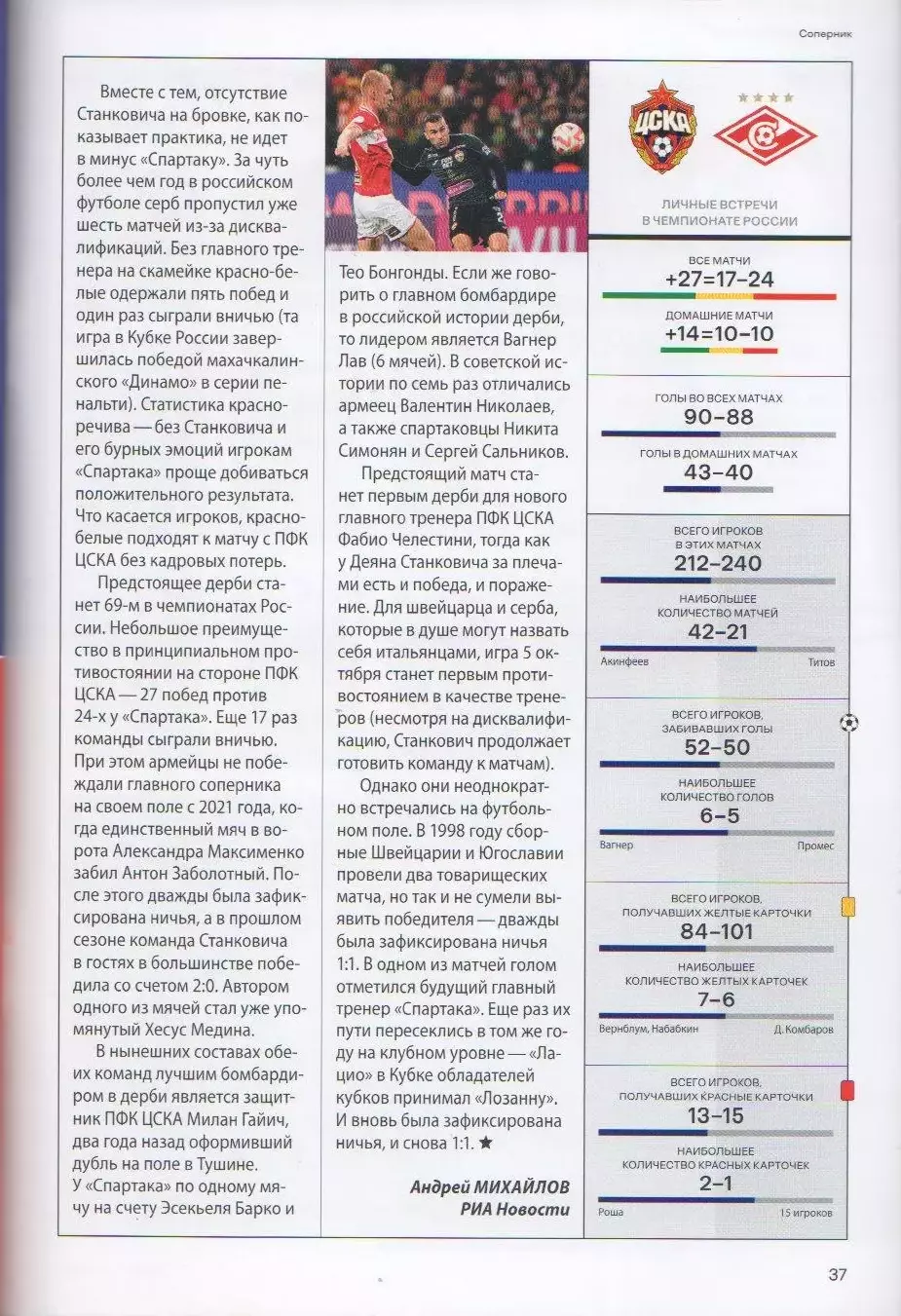 Программка матча ЦСКА - Спартак Москва. 5 октября 2025 г. Даниил Круговой. 7