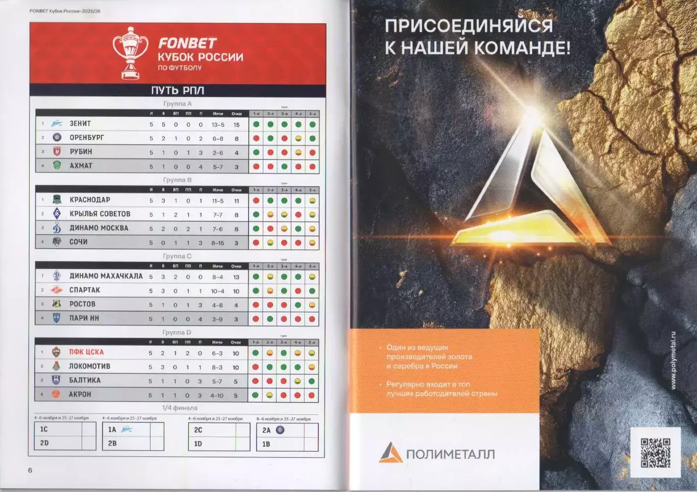 Программка и стартлист ЦСКА - Акрон Тольятти. Кубок России. 21 октября 2025 г. 3