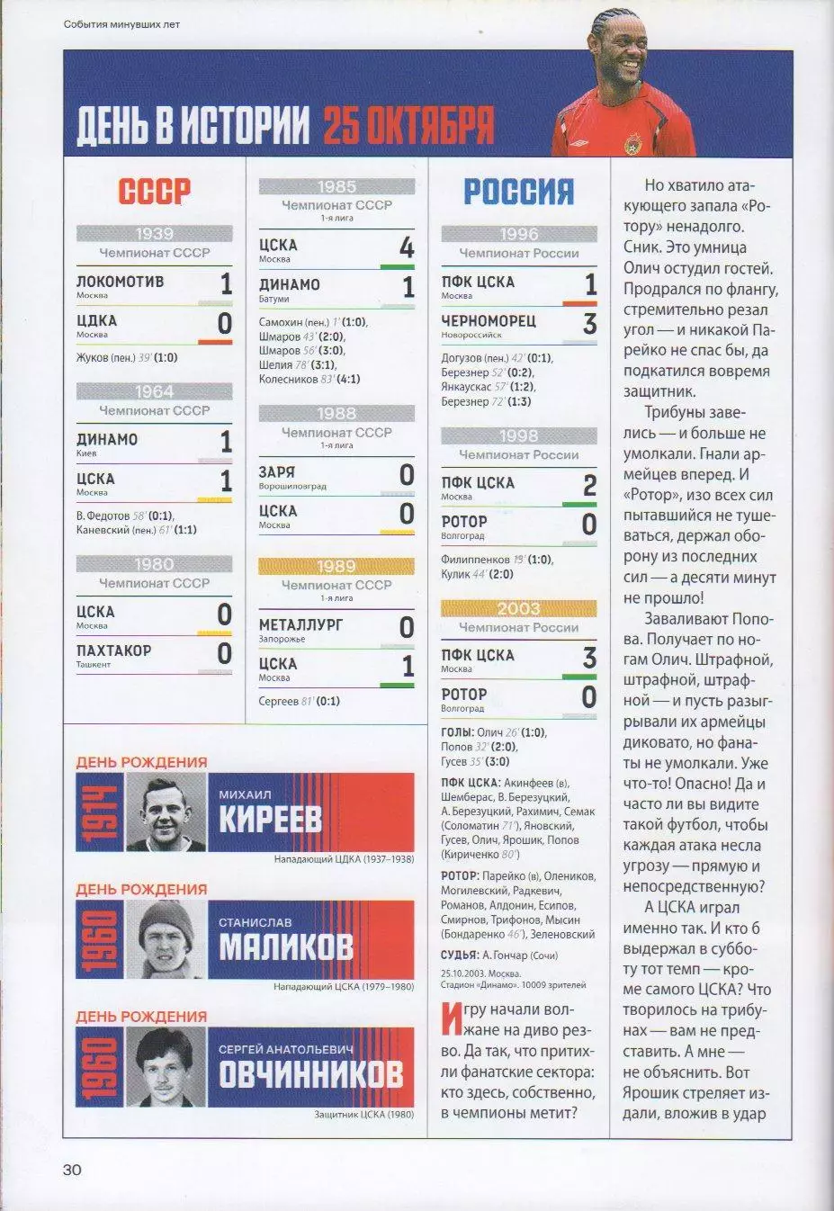 Программка и стартлист матча ЦСКА - Крылья Советов Самара 25 октября 2025 года. 5