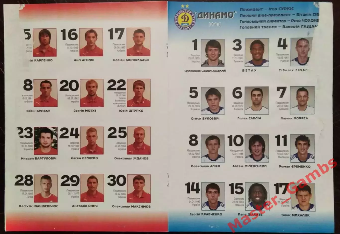 Кривбасс Кривой Рог - Динамо Киев 2009/2010 1
