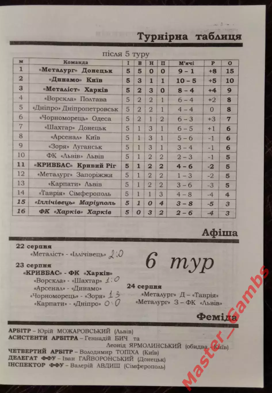 Кривбасс Кривой Рог - ФК Харьков 2008/2009 1