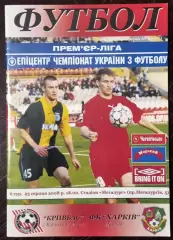 Кривбасс Кривой Рог - ФК Харьков 2008/2009.