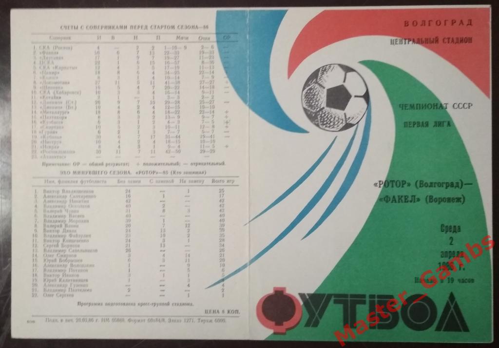 Ротор Волгоград - Факел Воронеж 1986