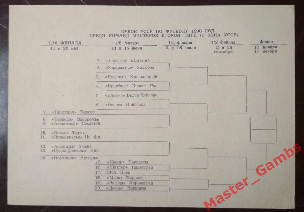 Нефтяник Ахтырка - Днепр Черкассы (+вкладыш) 1990 кубок УССР 1