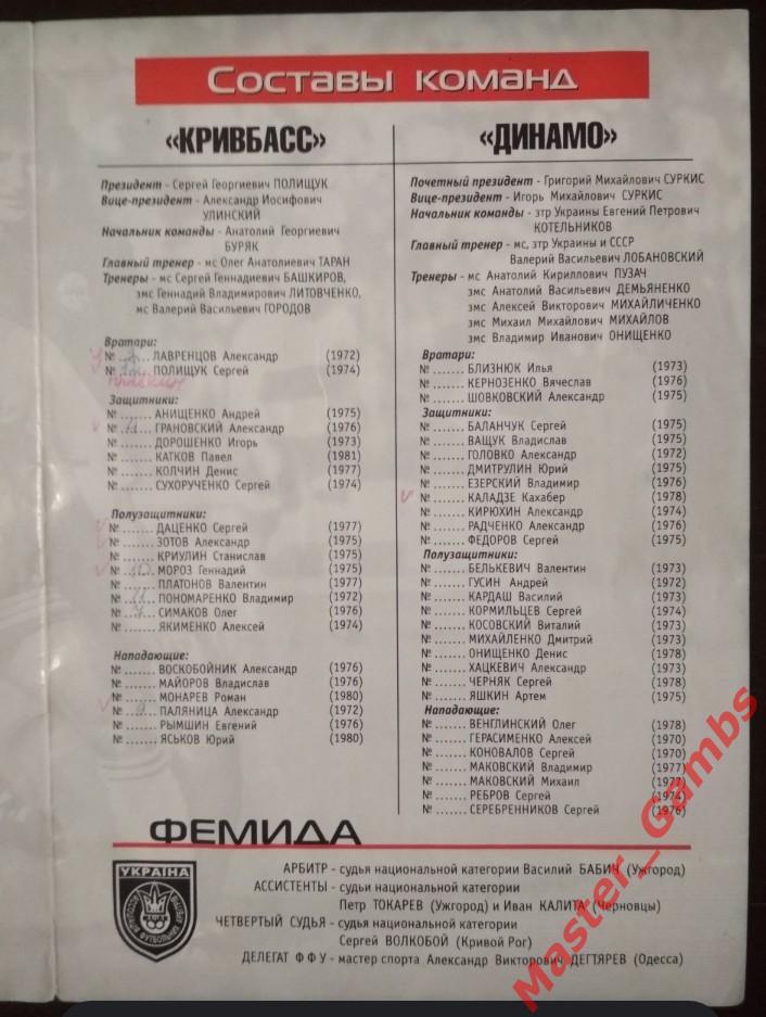 Кривбасс Кривой Рог - Динамо Киев 1999/2000 1