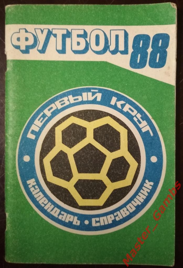 Краснодар 1988 1-й круг