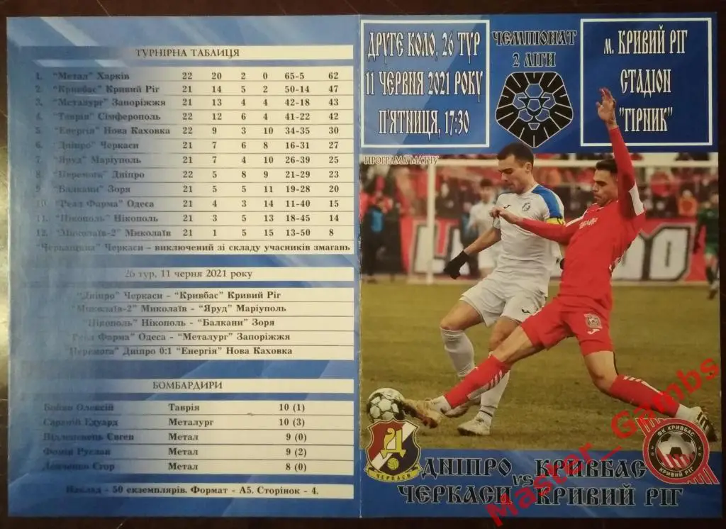 Днепр Черкассы - Кривбасс Кривой Рог 11.06.2021
