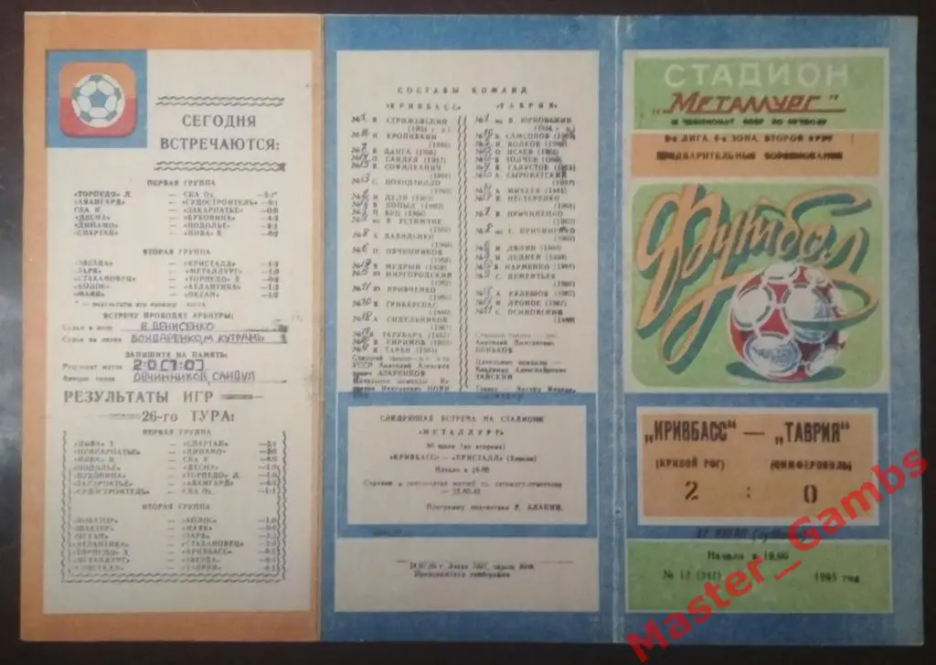 Кривбасс Кривой Рог - Таврия Симферополь 1985