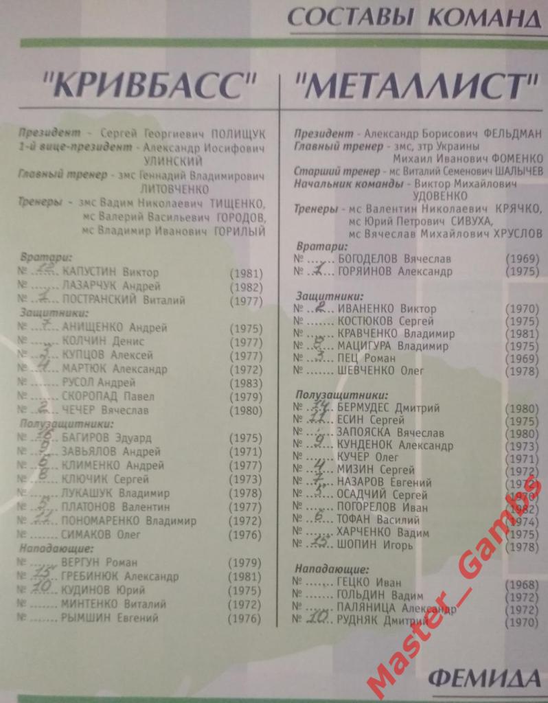 Кривбасс Кривой Рог - Металлист Харьков 2001/2002 1