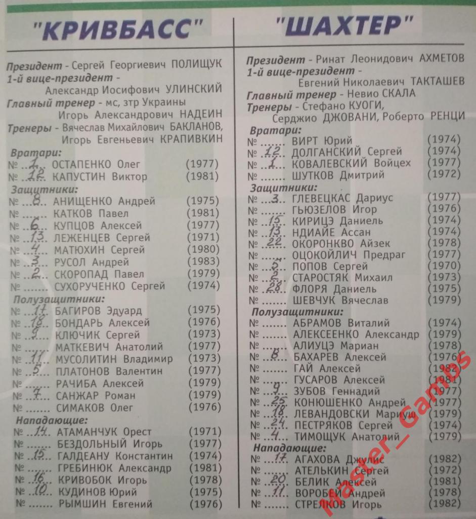 Кривбасс Кривой Рог - Шахтер Донецк 2001/2002 1