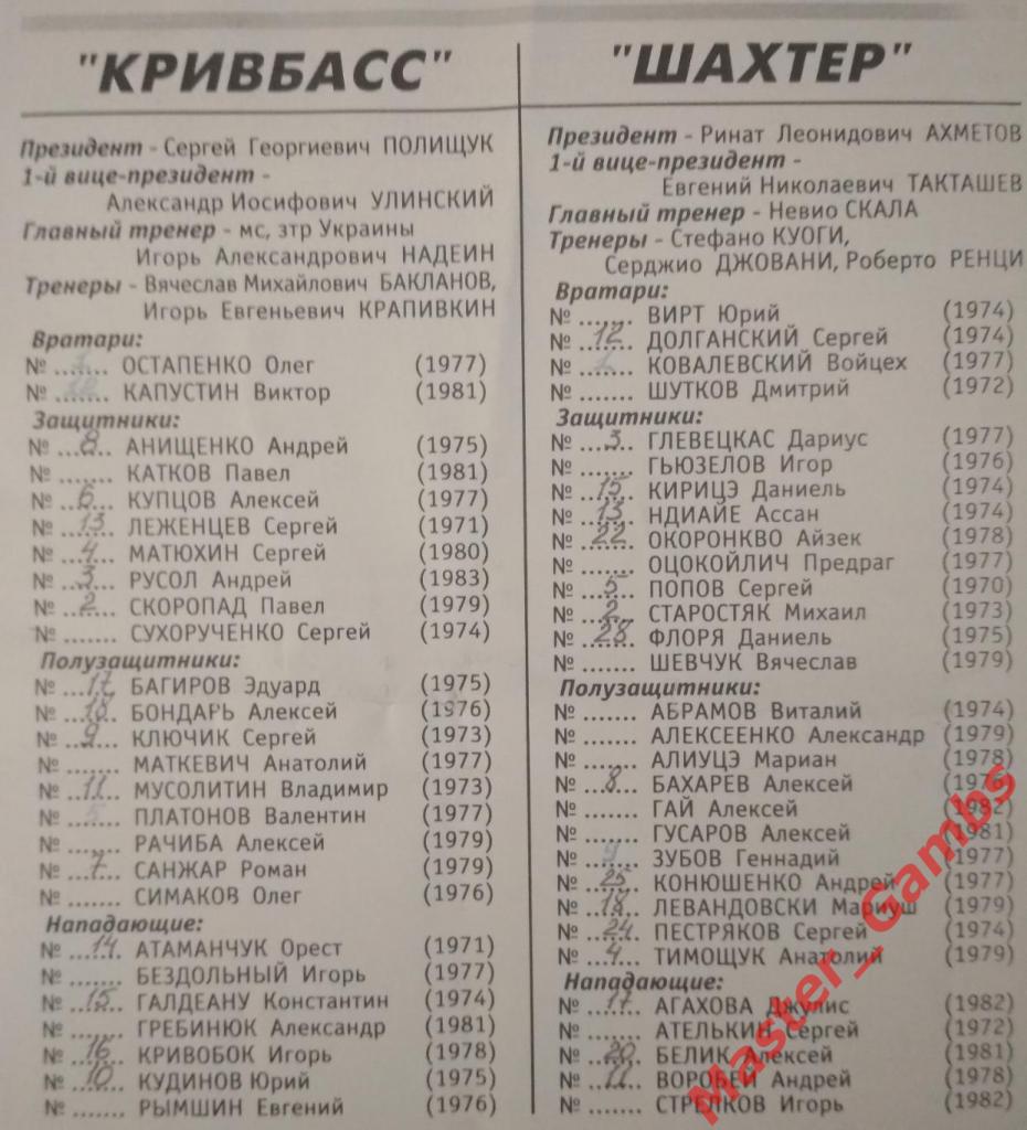 Кривбасс Кривой Рог - Шахтер Донецк 2001/2002 1