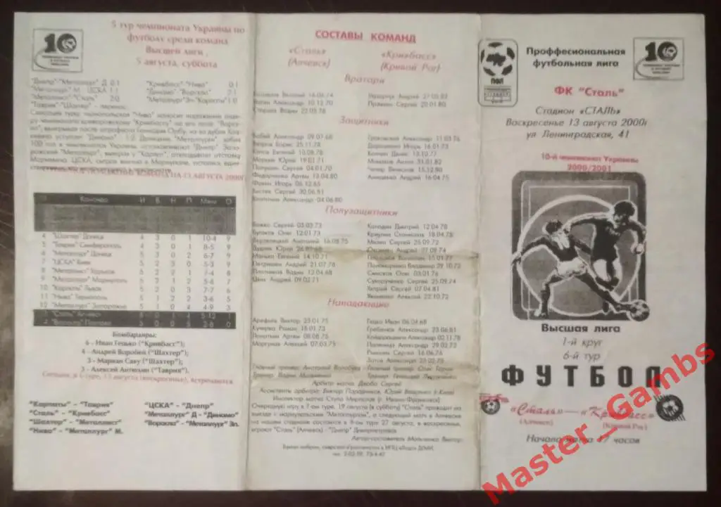 Сталь Алчевск - Кривбасс Кривой Рог 2000/2001