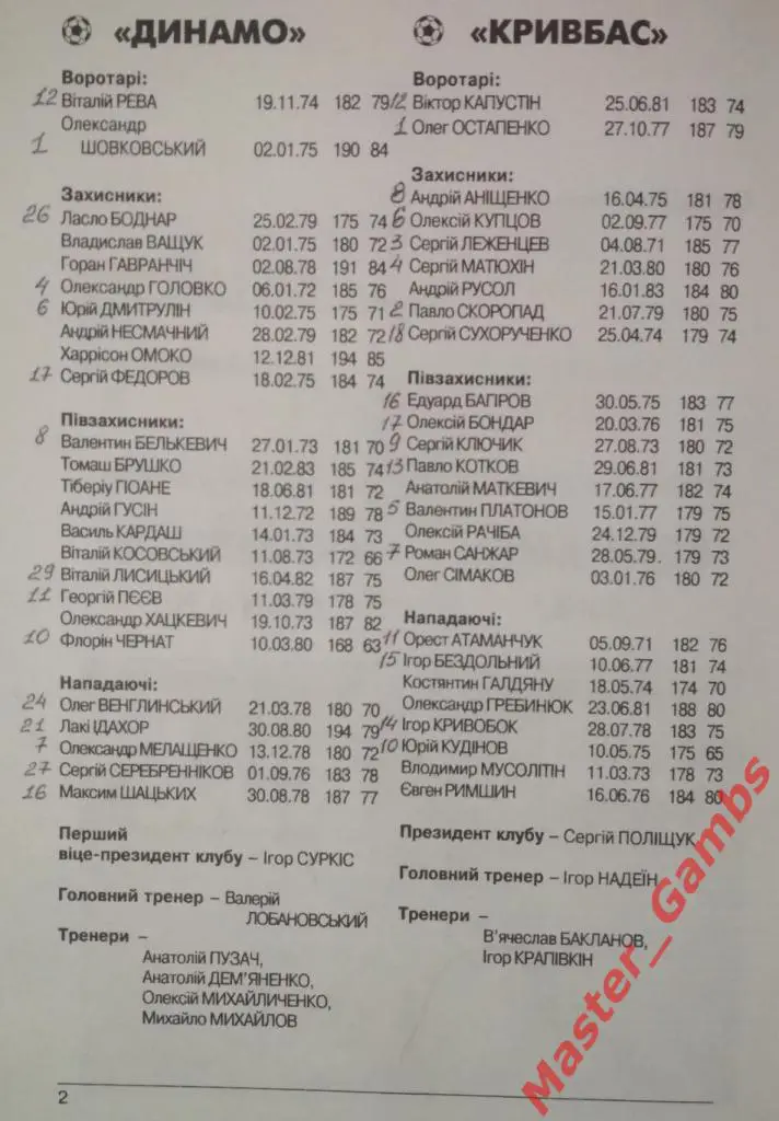 Динамо Киев - Кривбасс Кривой Рог 2001/2002 1